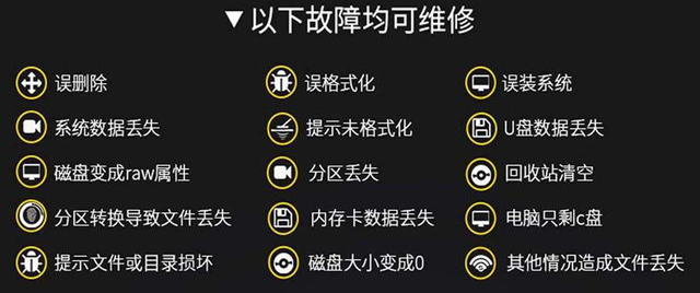 工業(yè)級(jí)SD卡