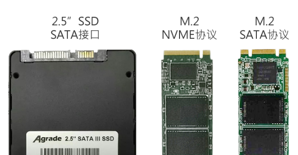 買電腦時，選固態(tài)硬盤還是機械硬盤呢？