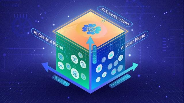 5G瞬間不香？國內6G網絡實測開啟：下載速度超25GB/s