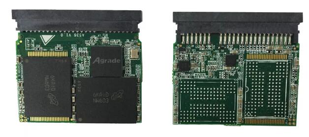 睿達推出全新工業(yè)級CFast 2.0存儲卡，輕松超過工業(yè)CF卡的性能極限