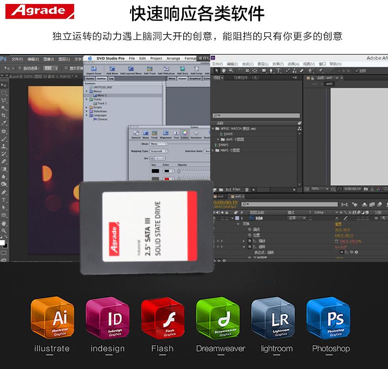 睿達(dá)Agrade工業(yè)級SSD固態(tài)硬盤