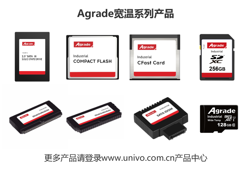 Agrade寬溫系列產(chǎn)品