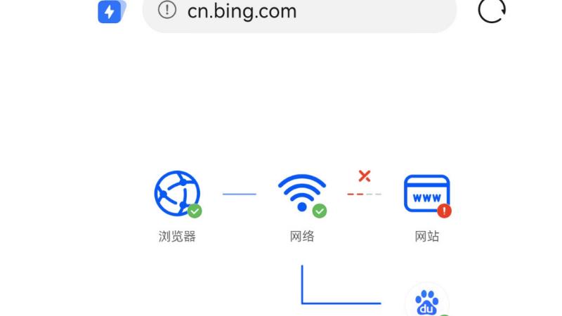 微軟必應(yīng)在中國(guó)內(nèi)地暫?！八阉髯詣?dòng)建議”功能30天