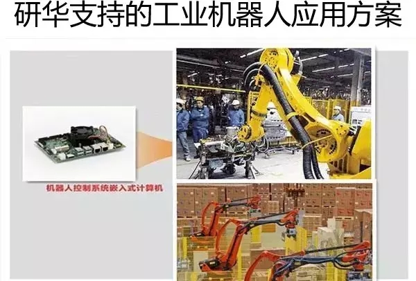 工業(yè)機器人